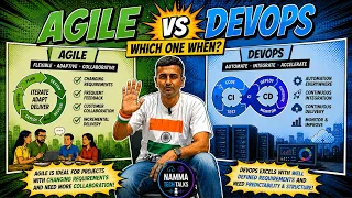 2 2 Agile vs DevOps What s the Difference When Should You Use Them