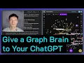 How to Prompt ChatGPT to Reason Better with a Knowledge Graph via MCP