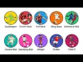 Lagu Every Position In Football Explained in 8 Minutes