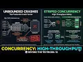 Java Beyond the Textbook 12 LongAdder Striping StampedLock and CHM Internals
