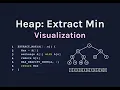 Min Queue Extract Min code visualization