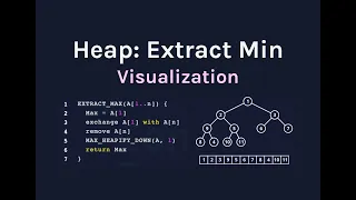 Min Queue Extract Min code visualization