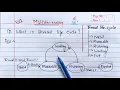 thread life cycle in java Learn Coding
