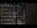 Cinta Terbaik | Cassandra | Lirik Lagu dan Chord Gitar (Capo Fret 1) Ab=do