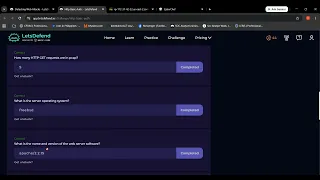 HTTP Basic Auth - Challenges
