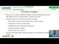 Lecture 18CS35 Module3 Design Impln Part 1