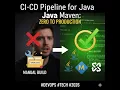 Master GitHub Actions Build a Full Java Pipeline in 10 Minutes