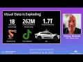 Large Image Datasets are a Mess by Danny Bickson Data-Centric AI Summit 2022