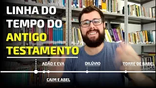 A Linha do Tempo do Antigo Testamento em 17 Minutos