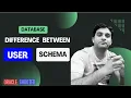 Difference Between Database User and Schema User in Oracle Database Oracle Shooter