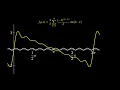 Manim animation - The Sawtooth Wave