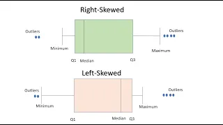 Full Python visualization in one Python all Talks ai
