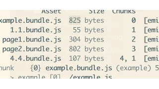 Optimization Minimizing with Webpack - ProgrammingTIL Webpack Tutorial Screencast 0011