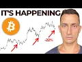 Bitcoin: This Happens Every Time