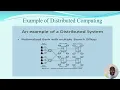 Distrubuted Computing