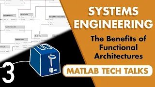 The Benefits of Functional Architectures Systems Engineering Part 3