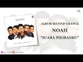 Download Lagu NOAH • Suara Pikiranku [Video Lirik]