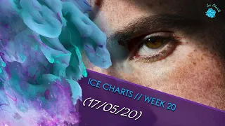 Download ►Ice Charts l ► TOP 40 (Week 20: 17/05/20) MP3