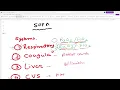 SOFA Score - short review