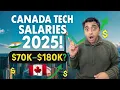Software Engineer Salary in Canada 2025 India vs Canada Tech Job Reality