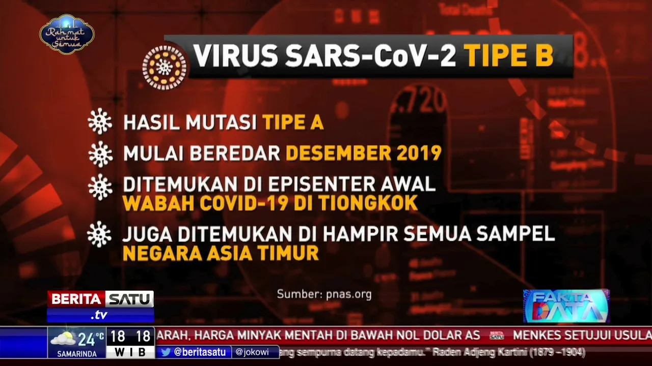 Dalam upaya mendukung pemerintah untuk menekan laju penyebaran virus corona, Siloam Hospitals Group . 