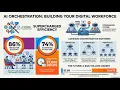 NEXT BIG THING in AI Agent Orchestration Explained Sequential Parallel Hierarchical Systems