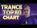Lagu TRANCE #TOP80 Chart Semanal @interfusounds Radioshow por @javierperez_dj