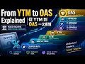 From YTM to OAS Explained YTM OAS