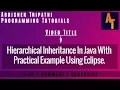 Hierarchical Inheritance In java Part-26 Inheritance In Java Java Tutorials