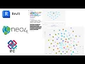 Graph Databases in AEC Why Neo4j Matters for BIM AI Knowledge Graphs Part 1