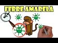 Download Lagu O que você precisa saber sobre Febre Amarela