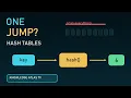 Hash Tables Explained The Trick Behind Instant Lookup
