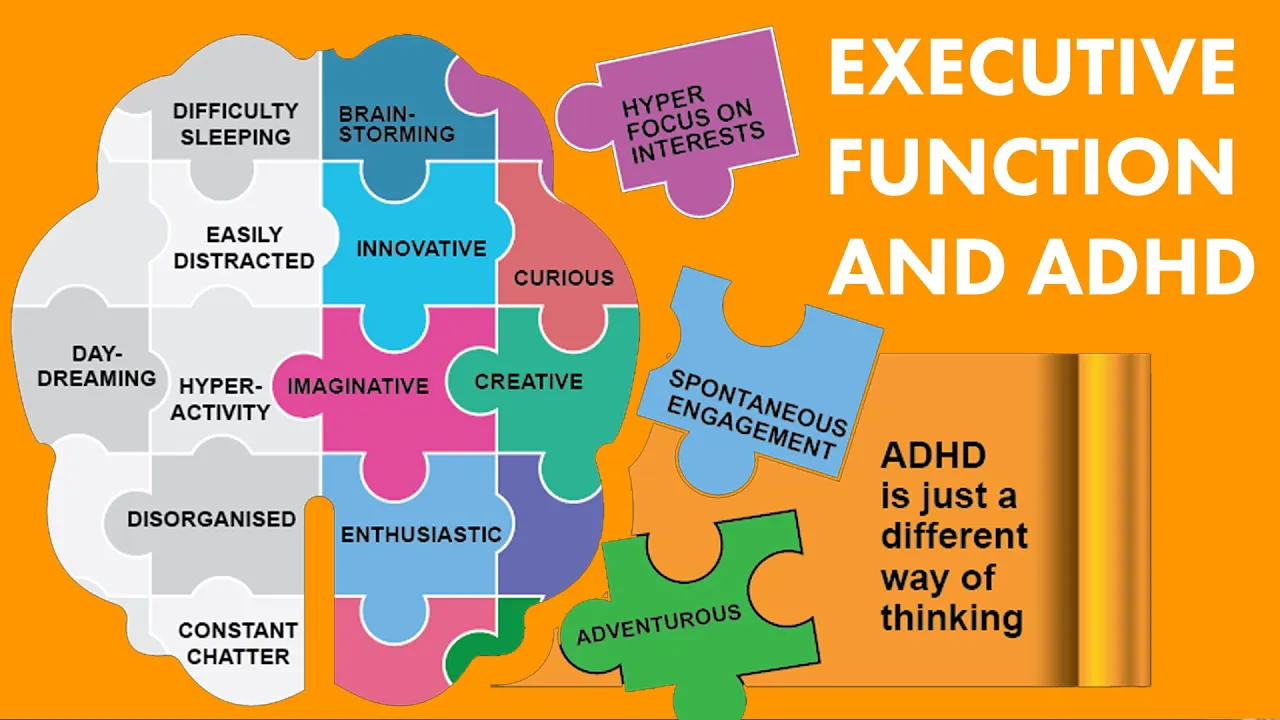 Executive Function and ADHD | Executive function disorder | Executive Dysfunction Symptoms & Causes