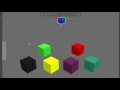 Visualization