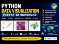 Python Data Visualization Portfolio Matplotlib Seaborn Plotly Animated Maps