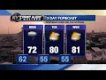 FIRST ALERT WEATHER Wave on Monday sets a mild tone for the week ahead