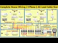 Complete house wiring 3 phase house wiring Proper wire size MCB load design SLD