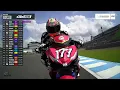 Download Lagu HIGHLIGHT | ROUND 3 | RACE 2 | UB150