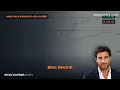 160 50 or 162 00 Which Breaks First 6 Jul 2026