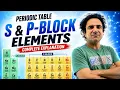 Modern Periodic Table s p Block Elements Class 12 Chemistry