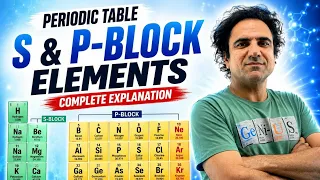 Modern Periodic Table s p Block Elements Class 12 Chemistry