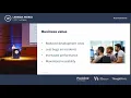 Lambda World 2019 Unconference - Alfredo de Hoces