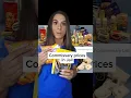 I ve been asked many times about commissary prices in jail so here u guys go
