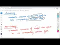 Auto-Boxing and Auto-Unboxing In Java