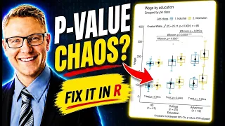 Why Your Box Plots Look Amateur ggboxplot 2 Fix