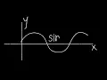Mathematics Formula Chalk on Black Background Free Stock Background Dheeraj sahu 45