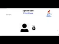 3 -Curso Java desde cero - Tipos de datos primitivos