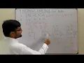 4 Bit Parallel Adder Using Full Adder