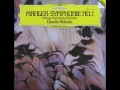 Mahler: Symphony No. 1 "Titan" - Claudio Abbado - Chicago Symphony Orchestra