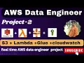 AWS Data Engineer Project Building a Data Pipeline on AWS